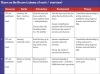Room on the Broom - KS1 Teaching Unit Teaching Resources (slide 2/87)
